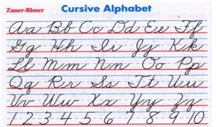 Zaner Bloser Cursive Alphabet 